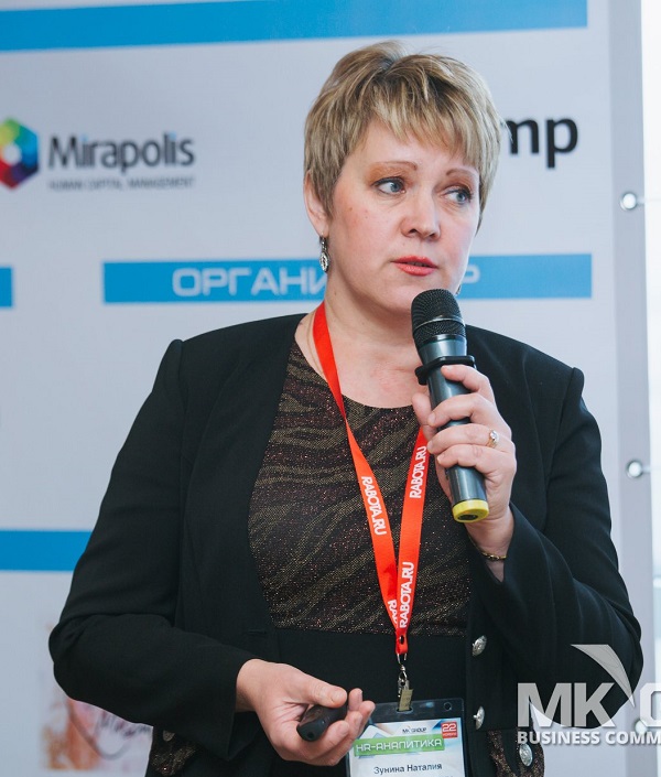 HR Аналитика HR-Аналитика